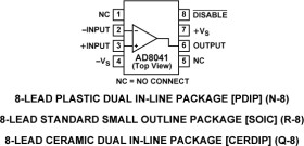 160 MHz Rail-to-Rail Amplifier with Disable
