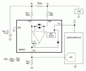 Automotive Current-Sense Amplifier with Reverse-Battery Protection