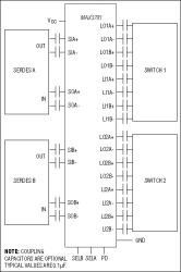 2.75Gbps Dual Mux/Buffer