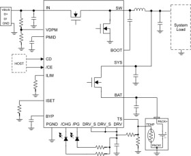 2.5A, Single-Input, Single Cell Switchmode Li-Ion BATTERY CHARGER with Power Path Management