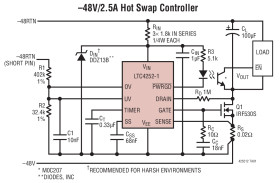 Negative Voltage Hot Swap Controllers
