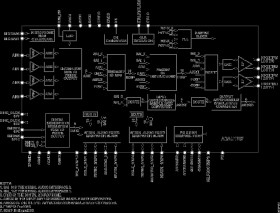 Four ADC, Two DAC, Low Power Codec with Audio DSPs
