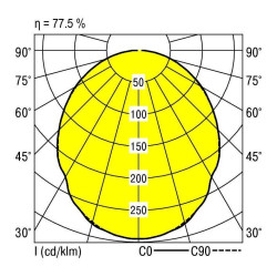 Oświetlenie wewnętrzne LED RIDI 822818 822818 32 W