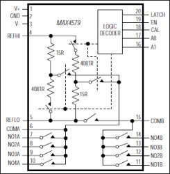 High-Voltage, Single 8-to-1/Dual 4-to-1 Cal Multiplexers