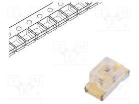 19-21SURC/S530-A2