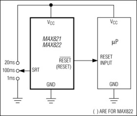 4-Pin, µP Voltage Monitors with Pin-Selectable Power-On Reset Timeout Delay