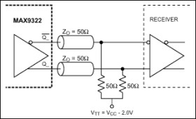 LVECL/LVPECL 1:15 Differential Divide-by-1/Divide-by-2 Clock Driver