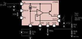 20V, 200mA, Ultralow Noise, Ultrahigh PSRR RF Linear Regulator