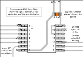 Military 4-ch, 2-V to 6-V buffers with 3-state outputs