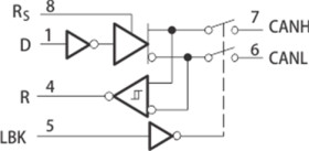 High Temperature 3.3-V CAN Transceiver