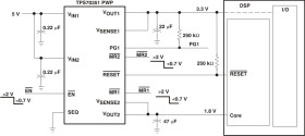 1-A, dual-channel ultra-low-dropout voltage regulator with power good & enable
