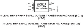 Micropower, Low Noise, Low Cost CMOS RRIO Single Op Amp