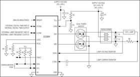 4-Channel Cold-Cathode Fluorescent Lamp Controller