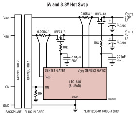 Dual-Channel Hot Swap Controller/Power Sequencer