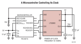 1kHz – 68MHz Serial Port Programmable Oscillator