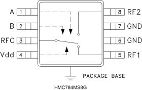 GaAs MMIC 10 W T/R Switch, DC to 4 GHz