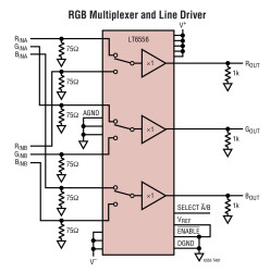 750MHz Gain of 1 Triple 2:1Video Multiplexer