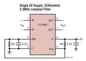 Low Noise 2.3MHz Continuous Time Lowpass Filter