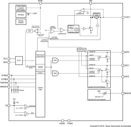 1.5A multiple LED Camera flash driver with I2C compatible interface.