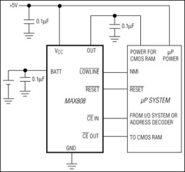 8-Pin µP Supervisory Circuits with ±1.5% Reset Accuracy