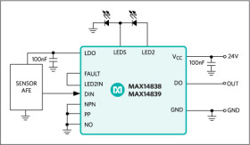 24V Pin-Configurable Industrial Sensor Output Drivers