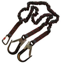 Lonża z podwójną końcówką, Karabińczyk, Podwójny