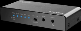 HD0039 2x2 HDMI Matrix Switch