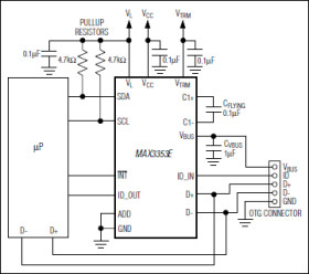 USB On-the-Go Charge Pump with Switchable Pullup/Pulldown Resistors