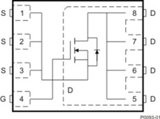 25-V, N channel NexFET™ power MOSFET, single SON 5 mm x 6 mm, 1.5 mOhm | DNK | 8 | -55 to 150