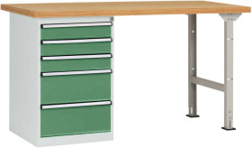 System banków komercyjnych COMBI model 7 z masywną płytą podstawy, szer. X gł. X wys. = 1500 x 700 x 840 mm Manuflex WC5
