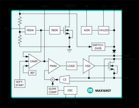 36V, 2.2MHz Step-Down Converter with Low Operating Current