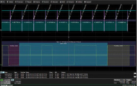 Oprogramowanie do oscyloskopów, Oprogramowanie do dekodowania magistrali NRZ, Seria HDO4000, licencje: 1