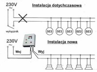 SD-ZESTAW04 Zestaw dzwonków bezstresowych z centralnym generatorem i woźną - do 12 głośników