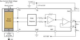 110V, 75ARMS integrated shunt, ultra-precision current sense amplifier with enhanced PWM rejection
