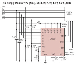 Conﬁgurable Six Supply Monitor with Adjustable Reset and Watchdog Timers