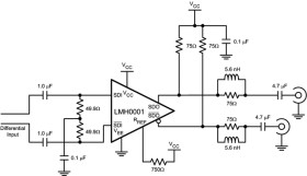 SMPTE 259M / 344M Serial Digital Cable Driver