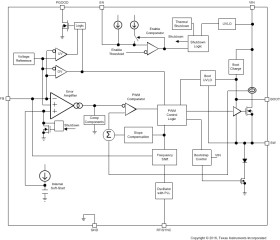 SIMPLE SWITCHER 60V, 2A Step-Down Converter with 40uA Iq