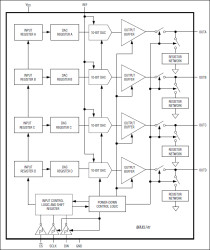 10-Bit, Low-Power, Quad, Voltage-Output DAC with Serial Interface