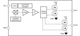 Low-tolerance high-sensitivity in-plane Hall-effect switch