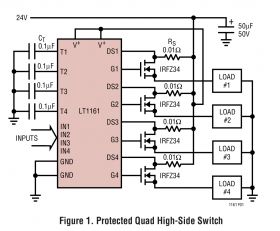 LT1161 - Quad Protected High-Side MOSFET Driver