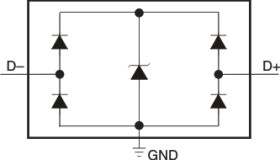 Dual 0.7-pF, 5.5-V, ±8-kV ESD protection diode with 5-A surge rating