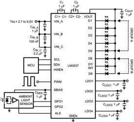 8-channel WLED driver with Four integrated LDOs