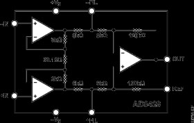 Low Noise, Low Gain Drift, G = 2000 Instrumentation Amplifier