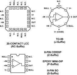 High Speed, Fast Settling Precision Operational Amplifier
