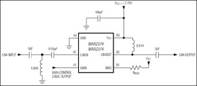 SiGe, Variable IIP3, Low-Noise Amplifier in UCSP Package