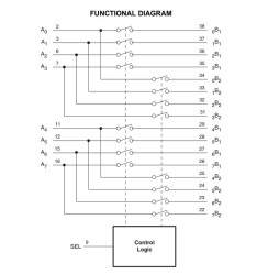 4-channel PCIe 8:16 multiplexer & demultiplexer passive FET switch