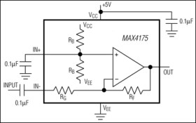 SOT23, Rail-to-Rail, Fixed-Gain GainAmps/Open-Loop Op Amps