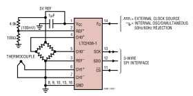 2-Channel Differential Input 16-Bit No Latency ∆Σ ADC