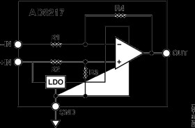 High Resolution, Zero-Drift Current Shunt Monitor