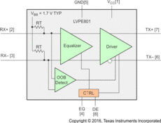8.0-Gbps SATA Express redriver | DRF | 8 | 0 to 85